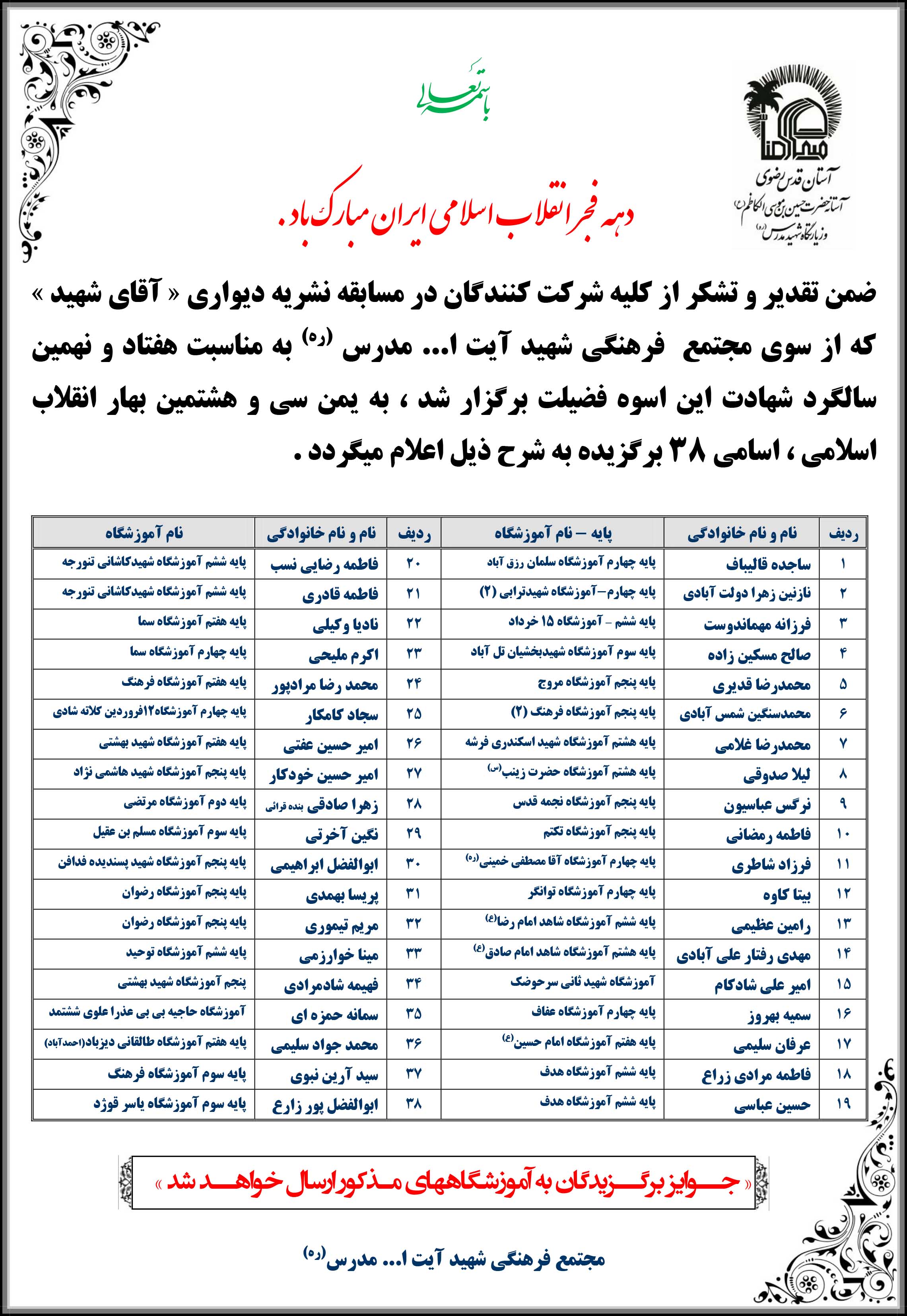 اسامی برگزیدگان مسابقه نشریه دیواری آقای شهید